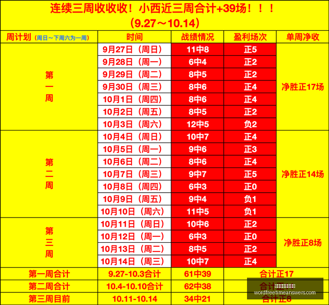 腾讯电竞新,平台,青少年电竞,澳门威尼斯人官网,澳门威尼斯人官网App,澳门威尼斯人官网下载,澳门威尼斯人官网登录,澳门威尼斯人官网平台